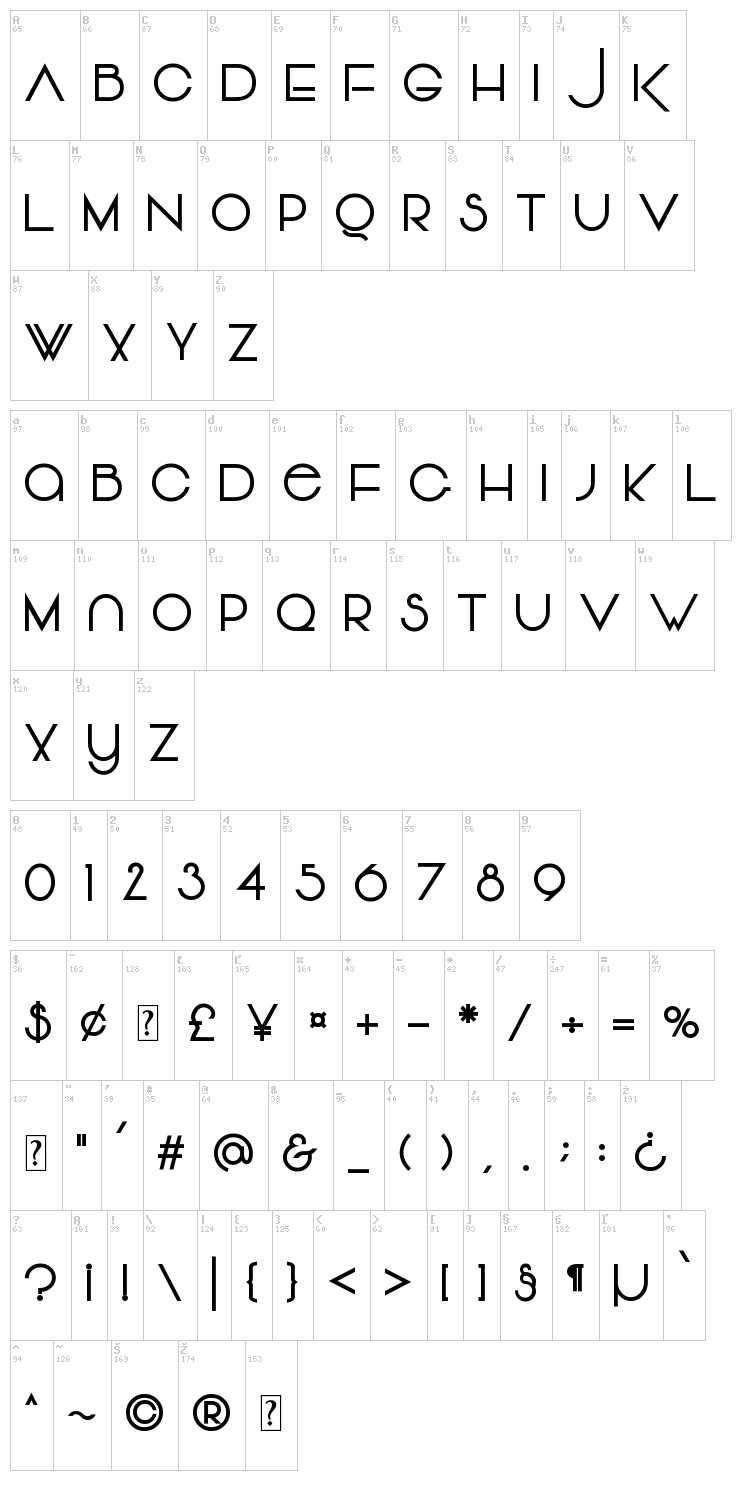 Vonique 64 font map